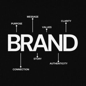 What is Brand | Brand Importance