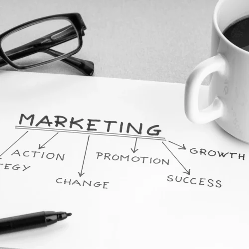Marketing Agency in Kochi